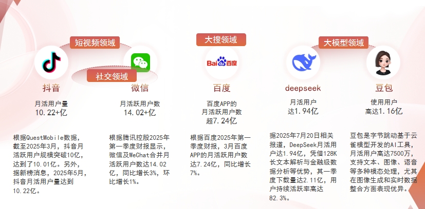 【大兴安岭地区】中山GEO哪家好？为什么主动优化比被动收录更有效？